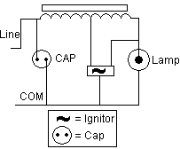 (R) HPF Ballast With Ignitor Schematic Drawing